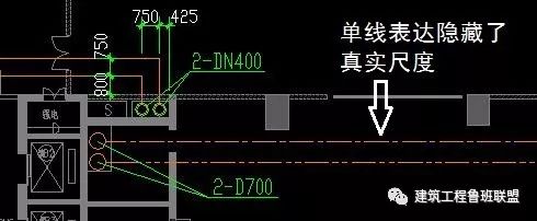 為什么要進(jìn)行“三維綜合管線”？_13