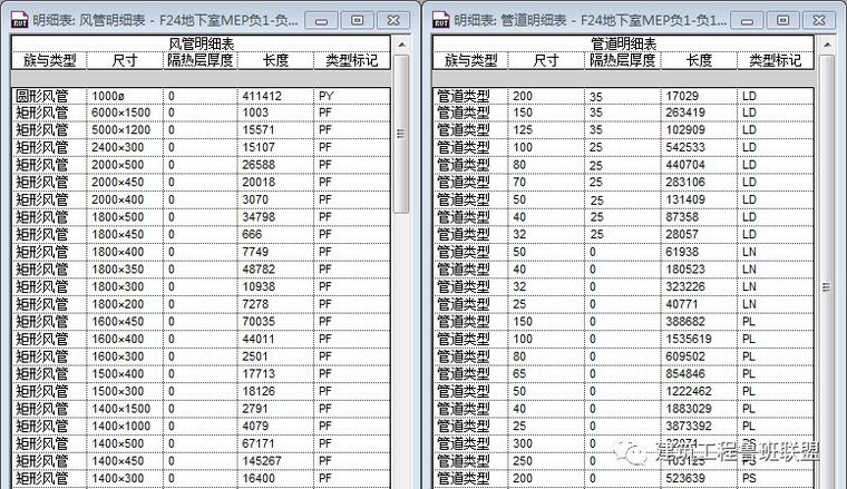 為什么要進(jìn)行“三維綜合管線”？_23