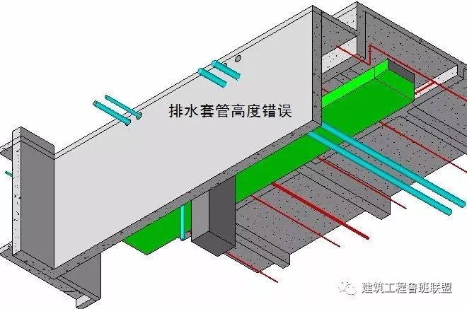 為什么要進(jìn)行“三維綜合管線”？_26