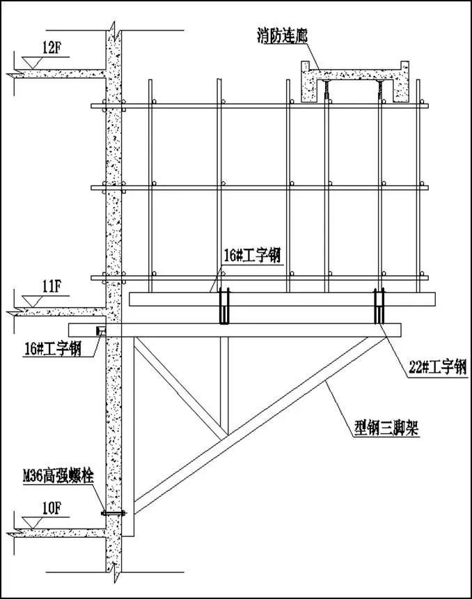高空大跨度懸挑連廊施工工法_3 高空大跨度懸挑連廊施工工法_3