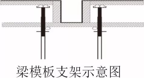 輪扣式腳手架、扣件式腳手架哪種性價(jià)比高？_11