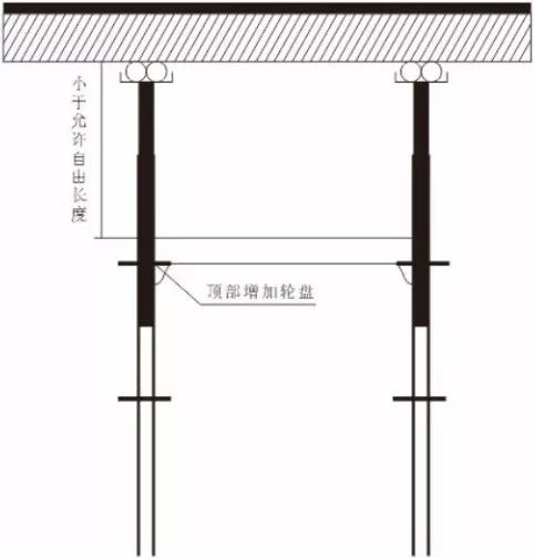 輪扣式腳手架、扣件式腳手架哪種性價(jià)比高？_15